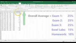 Using What if Analysis Scenario Manger in Excel 2016