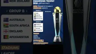 2025 ICC Champions Trophy #icc #shorts