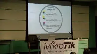 Централизованный сбор логов MikroTik c помощью ELK (Elasticsearch, Logstash, Kibana)