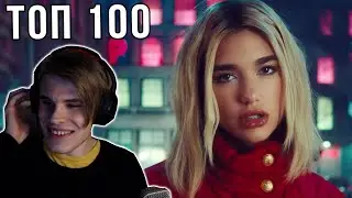 Хамстер реагирует на Самые Популярные Треки ЗА ВСЕ ВРЕМЯ | РЕАКЦИЯ - AnyHamster