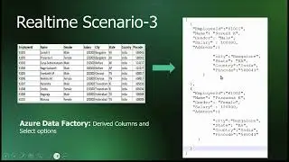 Azure Data Factory Derived-Column Transformation and Select Options Part-4