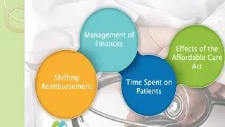 Overcoming Top 4 Physician Practice Challenges