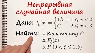 Функция распределения непрерывной случайной величины. Вероятность попадания в интервал