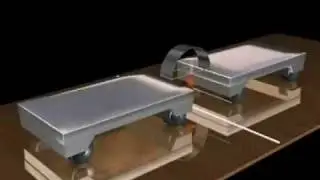 Взаємодія тіл однакової ваги