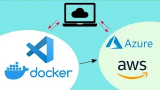 Connect to Docker app in VS Code from the web, then deploy to Azure + AWS.