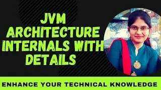 #java Java interview question - JVM architecture