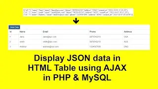 How to Fetch & Display JSON Data in Table using AJAX in PHP & MySQL with Source Code