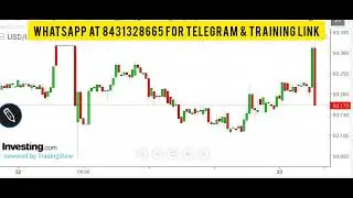 USDINR trading strategy 26th Dec 2023 tomorrow intraday news prediction analysis TIps option futures