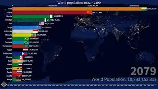 World Population growth year by year 2022-2100 Future population growth