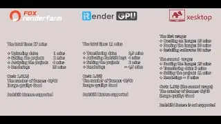 Redshift Test on the 5 best render farms