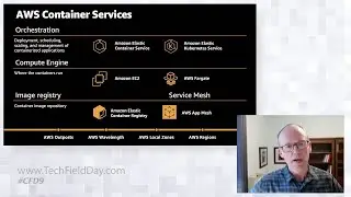 Introduction to AWS Container Services Portfolio