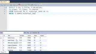 SQL Tutorial - 29: SQL JOINS