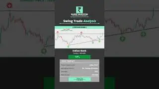 Indian Bank | INDIANB | SWING TRADE | STOCK ANALYSIS