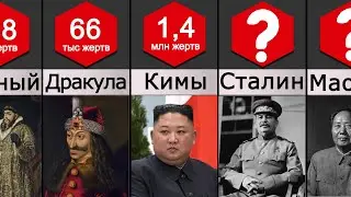 Самые Кровавые Диктаторы