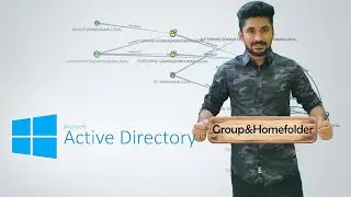 How to Create Groups & Home Folders in Active Directory