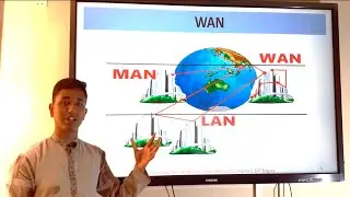 Different Types of Networks | Bangla Tutorial