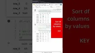 Hidden KEY to SORT columns of Pandas Dataframe #Shorts