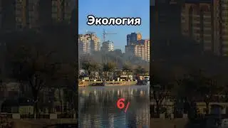 Оцениваю Ростов-на-Дону. Оцениваю Города России. 23 часть.