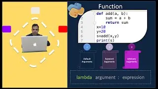 Python function | How to create a function in python?| Kundan Kumar |  