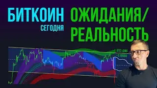 БИТКОИН ❄️ ОЖИДАНИЯ vs РЕАЛЬНОСТЬ [+мои сделки]