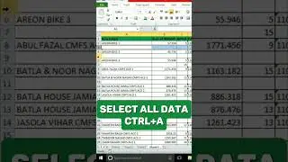 #excel || Delete Blank Sheet Rows in Excel || #gk_yt #exceltricks