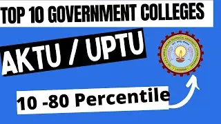 Top 10 Govt Colleges Under AKTU/UPTU at Low percentile 2022