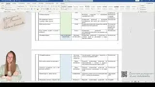 План работы с родителями на 2023-2024 учебный год по ФОП ДО