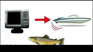 How Fish Finders Work