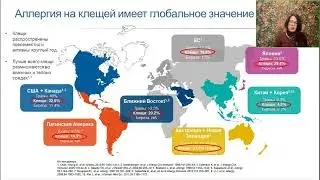 АСИТ клещами домашней пыли