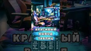 Красивый вывод данных из таблиц и баз данных в терминал с помощью Python 