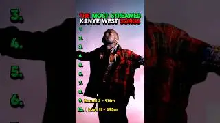 The Most Streamed Kanye West Songs 