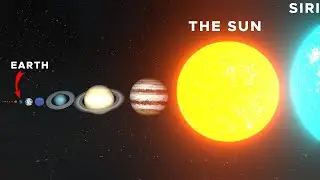 Universe Size Comparison | Planet Size Comparison | Stars Size Comparison