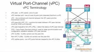 4 3 Exploring vPC and Its Components   CCNA Data Center DCIC