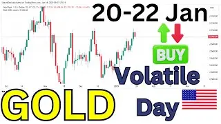 XAUUSD Analysis Weekly | XAU USD Analysis Today | GOLD Weekly Analysis #goldforecast