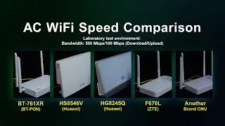 Famous brand ONU 2.4G WiFi/5.8G WiFi speed test | HUAWEI, ZTE, BT-PON