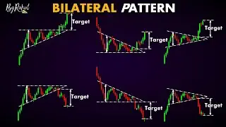 BILATERAL PATTERN #ChartPatterns Candlestick | Stock | Market | Forex | crypto | Trading |  #Shorts