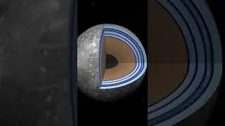 The bigger than planets moon: Ganymede explained!