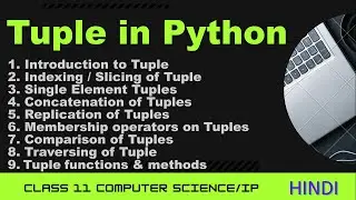 Class 11 tuple in python | Tuple in python class 11