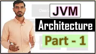 JVM Architecture in Java (Hindi) by Deepak (Part 1)