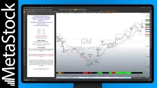 Learn an Easy-to-Use Trading Strategy with Tim Straiton