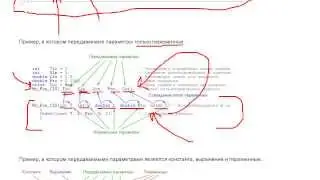 Передаваемые параметры и возвращаемое значение (Функции MQL4)