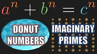 Number Systems Invented to Solve the Hardest Problem - History of Rings | Ring Theory E0