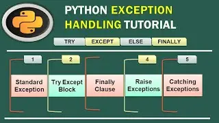 Python Exception Handling | Try/Except/Finally Blocks for Error Handling #37