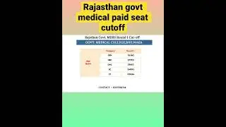 Rajasthan govt medical paid seat cutoff