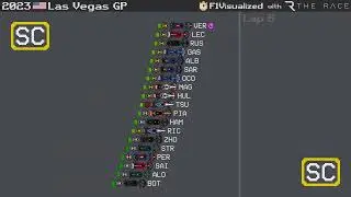 2023 Las Vegas Grand Prix Timelapse