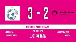 Обзор. Женщины. Кубок России. 1/2 финала. Аврора  - МосПолитех. Матч №1. 3-2