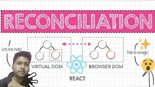 React Reconciliation: Understanding the Mechanics and Why It Matters!!