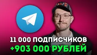 Зачем я продал канал приносивший 250 000р. в месяц