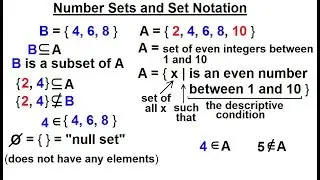 Algebra - Ch. 0.6: Basic Concepts (5 of 36) Number Sets and Set Notations