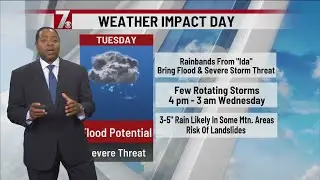 Weather impact day issued for heavy rain, storms from Hurricane Ida